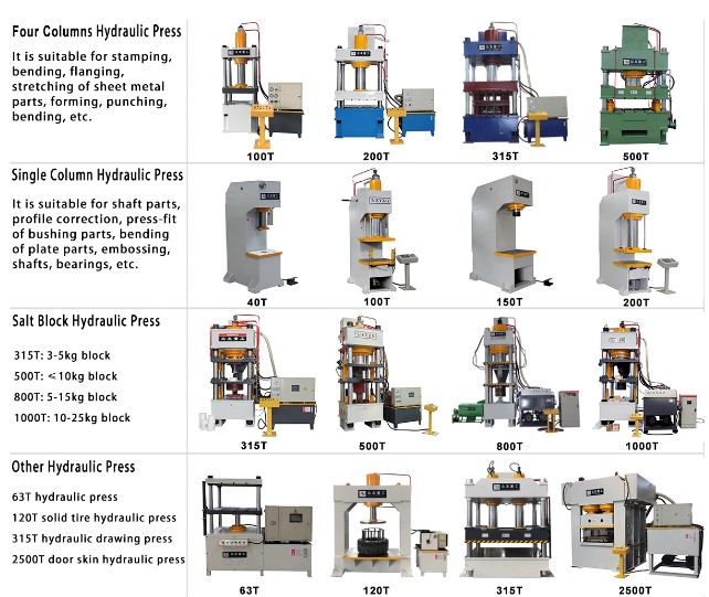 China Deep Drawing Hydraulic Press Machine