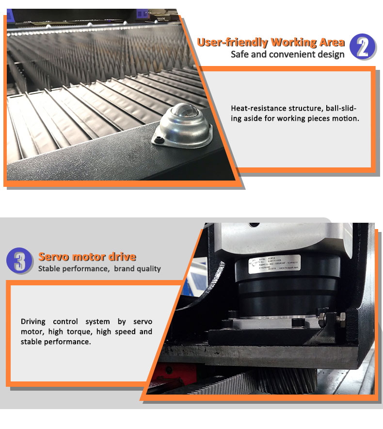 China High Quality Cheap 3kw Fiber Laser Cutting Machine Price