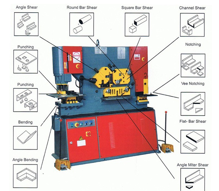 Hydraulic Ironworker 25 Ton Hand Tools Hydraulic Combined Punching And Cutting Machine