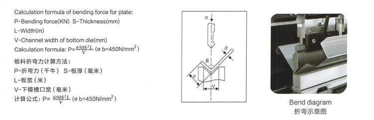 Hydraulic Press Brake 3 Meter 160 Ton High Quality Cnc Wc67y-Bending Machine Hydraulic Press Brake 3 Meter 160 Ton High Quality Cnc Wc67y-Bending Machine
